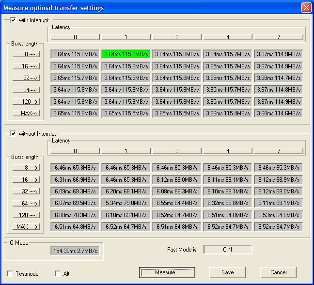 Framegrabber FG-34 PCI